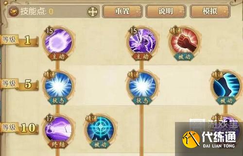 航海王燃烧意志大河技能加点攻略