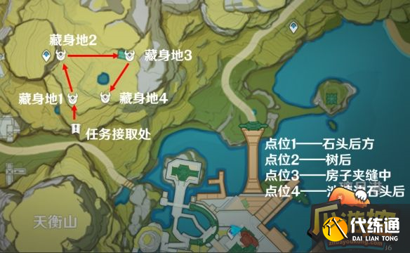 原神游戏一场任务玩法攻略