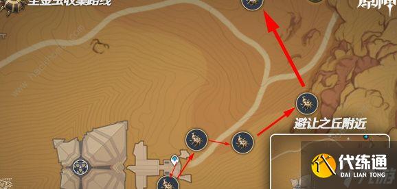 原神赛诺突破材料怎么收集 3.5赛诺突破材料收集攻略