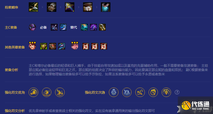 《金铲铲之战》重秘神射阵容怎么玩?重秘神射阵容攻略