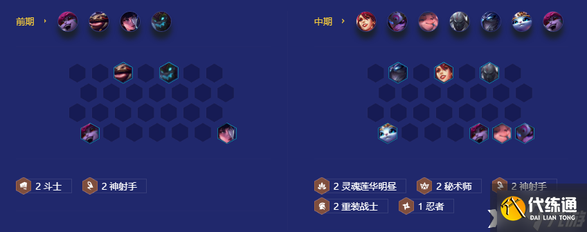 《金铲铲之战》重秘神射阵容怎么玩?重秘神射阵容攻略