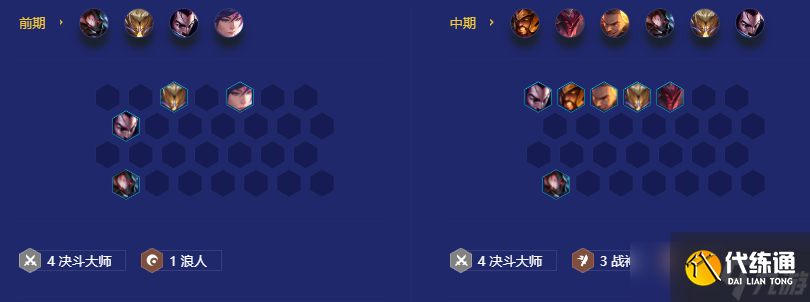 1676872415507414.png 金铲铲之战天选福星版本决斗宗秘蛮王阵容站位及运营方案推荐