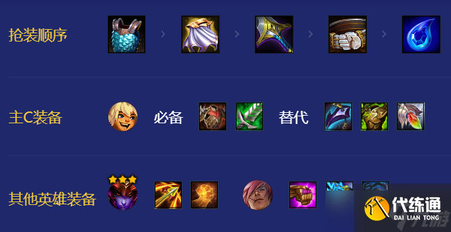 1676875974728690.png 金铲铲之战天选福星版本8斗士阵容站位及运营方案推荐