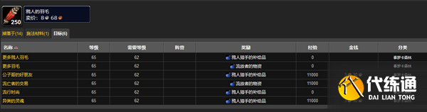 魔兽世界鸦人的羽毛交给谁 魔兽世界鸦人的羽毛交给谁