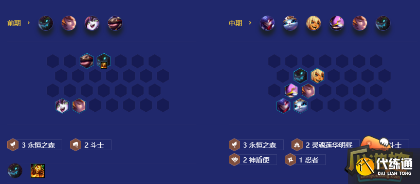 金铲铲之战神盾霞阵容推荐 天选福星神盾霞阵容搭配攻略 金铲铲之战神盾霞阵容推荐 天选福星神盾霞阵容搭配攻略