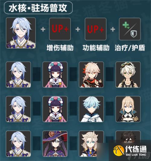 原神神里绫人配队推荐 神里绫人怎么搭配阵容？原神攻略推荐