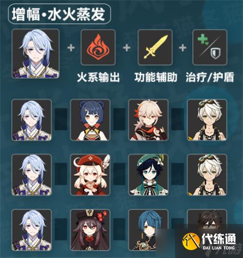 原神神里绫人配队推荐 神里绫人怎么搭配阵容？原神攻略推荐