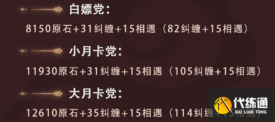 原神3.5原石汇总