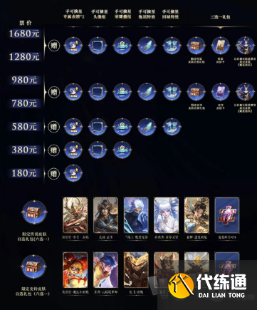 王者荣耀摘星辰皮肤怎么获得