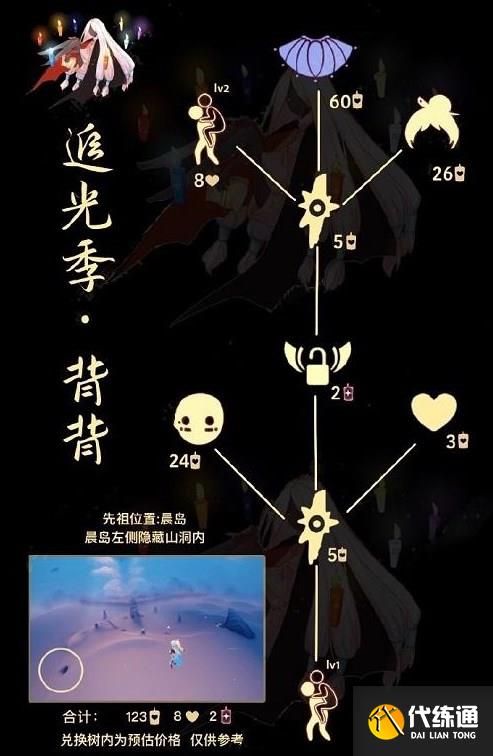 光遇肩背追光动作先祖在哪2023 追光季二级背背复刻先祖位置分享[多图]图片2