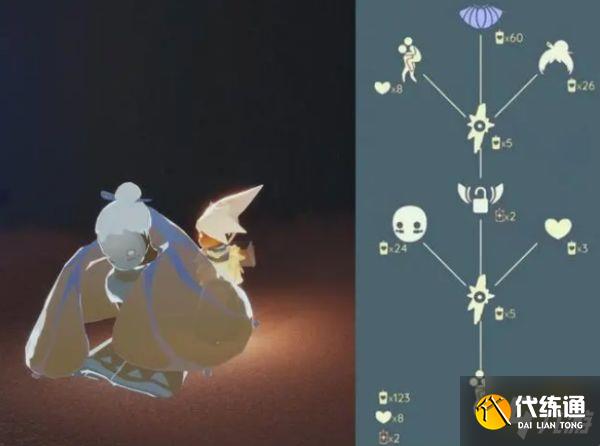 光遇二级背背先祖兑换物品有哪些 追光季二级背背先祖兑换图大全