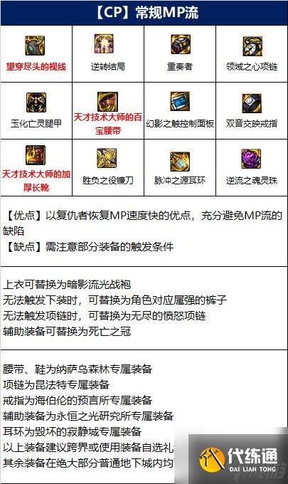 dnf四叔110级毕业装备是什么-四叔110级装备搭配