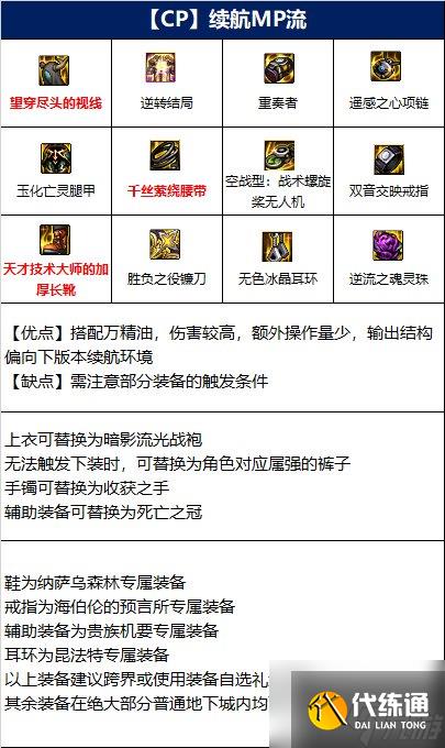 dnf四叔110级毕业装备是什么-四叔110级装备搭配