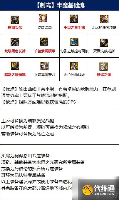 dnf四叔110级毕业装备是什么-四叔110级装备搭配