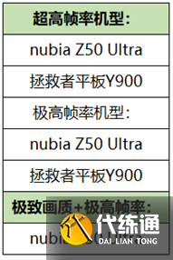 《王者荣耀》2月23日更新内容介绍2023 《王者荣耀》2月23日更新内容介绍2023