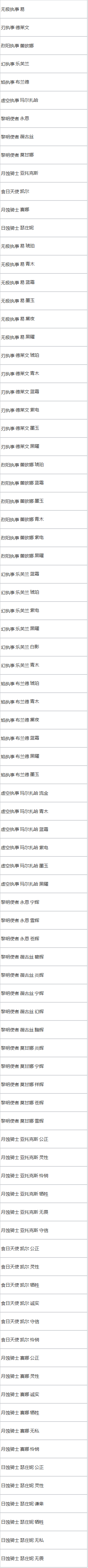 《lol》圣堂之战宝典奖励2023 《lol》圣堂之战宝典奖励2023