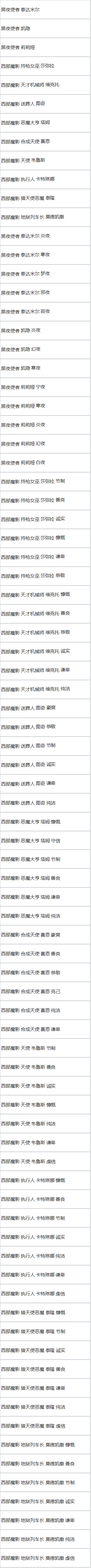 《lol》圣堂之战宝典奖励2023 《lol》圣堂之战宝典奖励2023