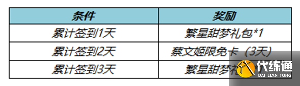 《王者荣耀》春日签到送好礼活动2023