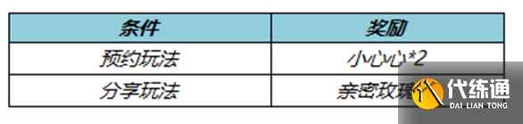 《王者荣耀》海都争霸预约活动2023