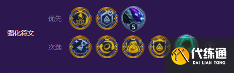 《金铲铲之战》黑客秘术AI妖姬阵容攻略