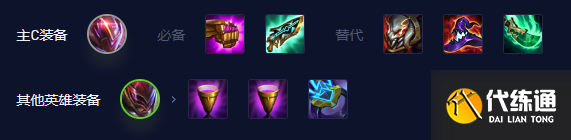 金铲铲之战烈焰弹射船长阵容怎么搭配 烈焰弹射船长阵容推荐[多图]图片2