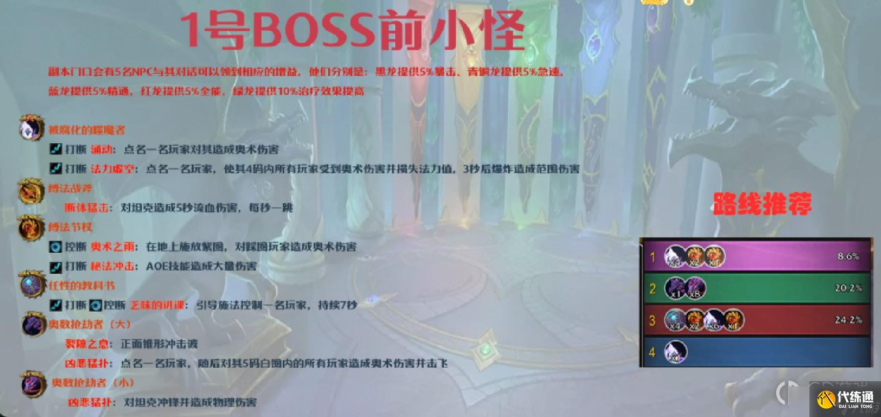 魔兽10.0艾杰斯亚学院大秘境打法