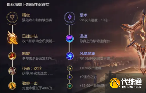 英雄联盟S13麦林炮手怎么出装
