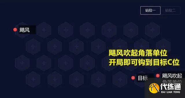 云顶之弈s8.5阵容推荐 s8.5最强阵容排行搭配攻略大全[多图]图片1