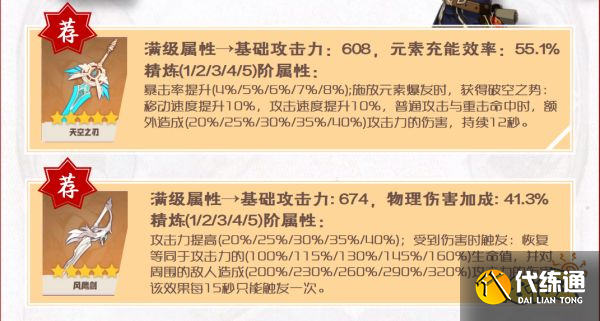 原神班尼特武器圣遗物推荐 班尼特武器圣遗物选择建议