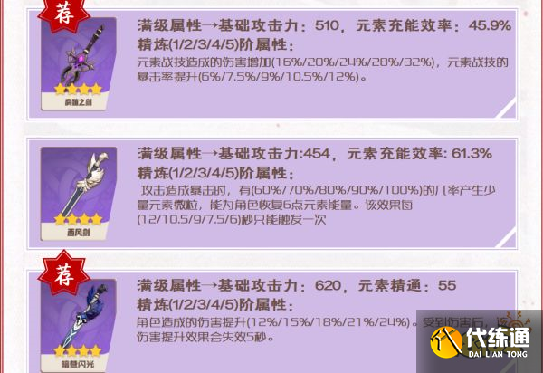 原神班尼特武器圣遗物推荐 班尼特武器圣遗物选择建议