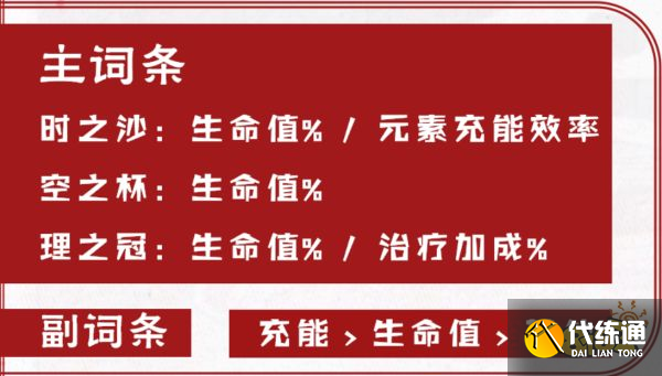 原神班尼特武器圣遗物推荐 班尼特武器圣遗物选择建议