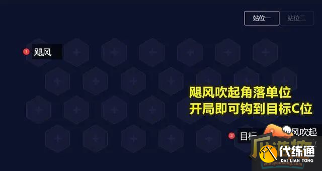 云顶之弈s8.5最强阵容推荐 s8.5赛季阵容搭配攻略 云顶之弈s8.5最强阵容推荐 s8.5赛季阵容搭配攻略