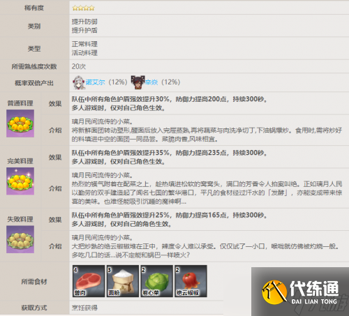 原神辣肉窝窝头怎么制作