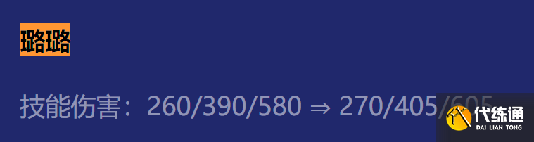 云顶之弈天才璐璐阵容推荐 s8天才璐璐上分阵容搭配攻略[多图]图片1