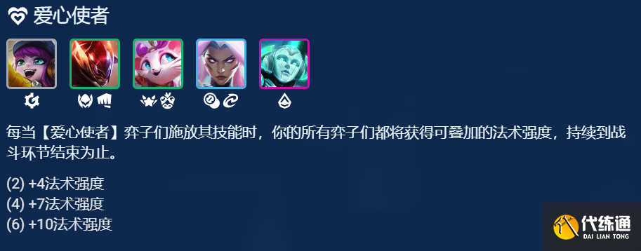 云顶之弈天才璐璐阵容推荐 s8天才璐璐上分阵容搭配攻略[多图]图片4