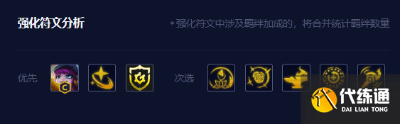 云顶之弈天才璐璐阵容推荐 s8天才璐璐上分阵容搭配攻略[多图]图片6