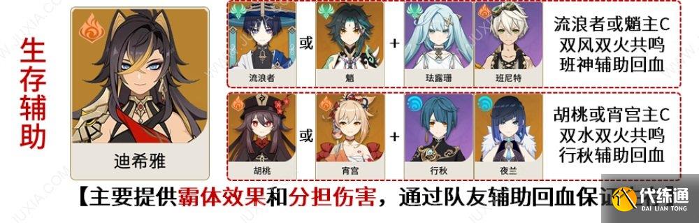 迪希雅配队攻略 原神迪希雅主c队伍阵容搭配