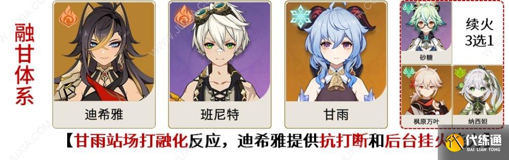 迪希雅配队攻略 原神迪希雅主c队伍阵容搭配