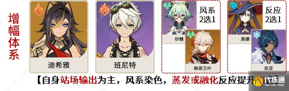 迪希雅配队攻略 原神迪希雅主c队伍阵容搭配