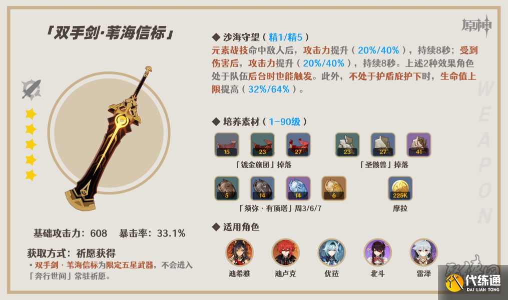 原神苇海信标属性一览 苇海信标适合谁使用