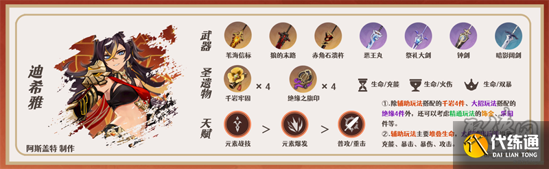 原神苇海信标属性一览 苇海信标适合谁使用