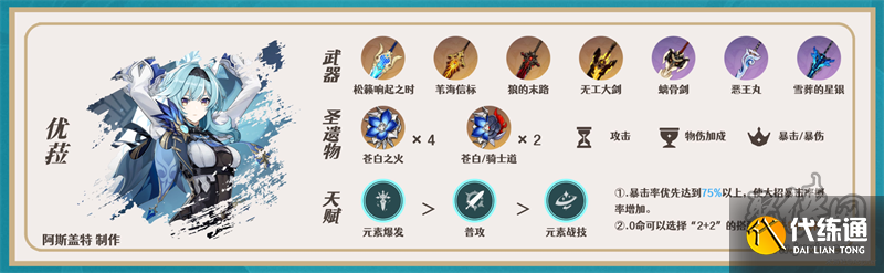 原神苇海信标属性一览 苇海信标适合谁使用