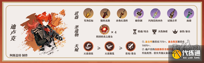 原神苇海信标属性一览 苇海信标适合谁使用