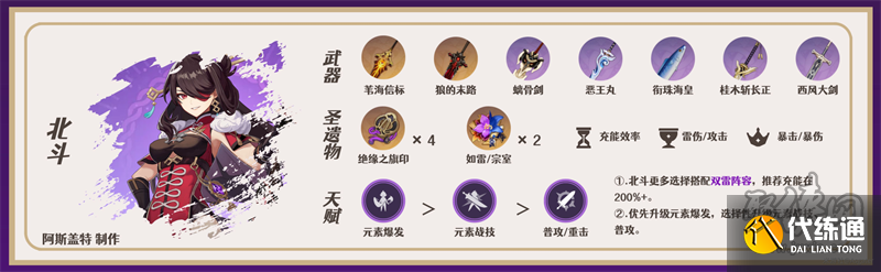 原神苇海信标属性一览 苇海信标适合谁使用