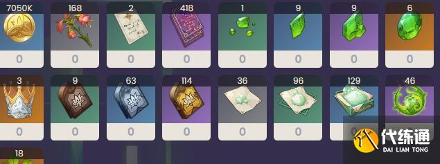 原神卡维天赋升级需要突破材料一览