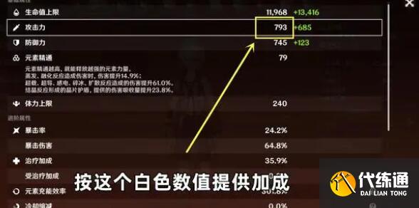 原神班尼特天赋升级需要材料详解