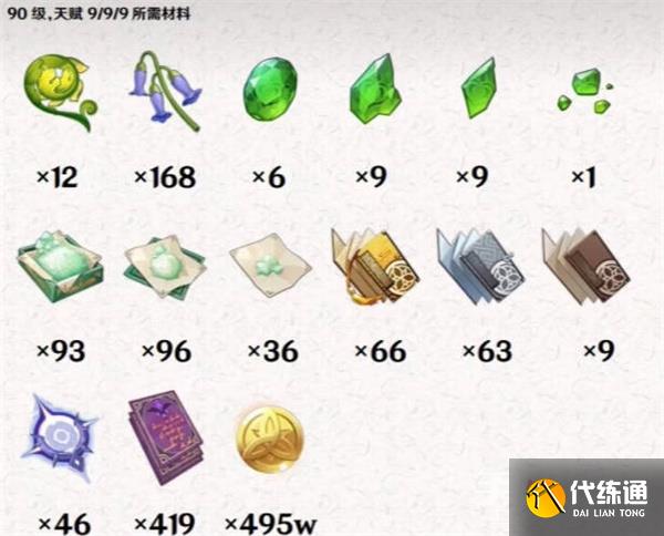 《原神》白术突破材料大全 《原神》白术突破材料大全