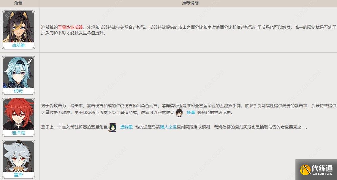 苇海信标90级面板属性 迪希雅专武满级属性面板