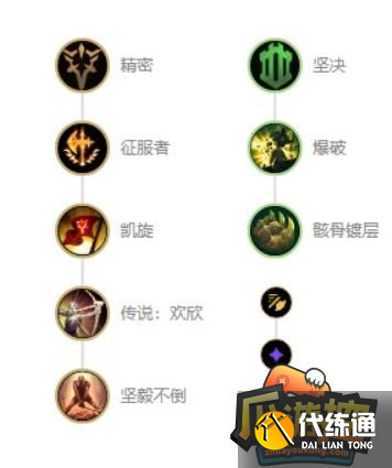 英雄联盟S13菲奥娜怎么出装