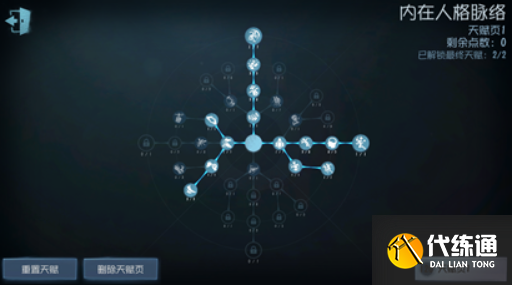 第五人格慈善家天赋怎么加点